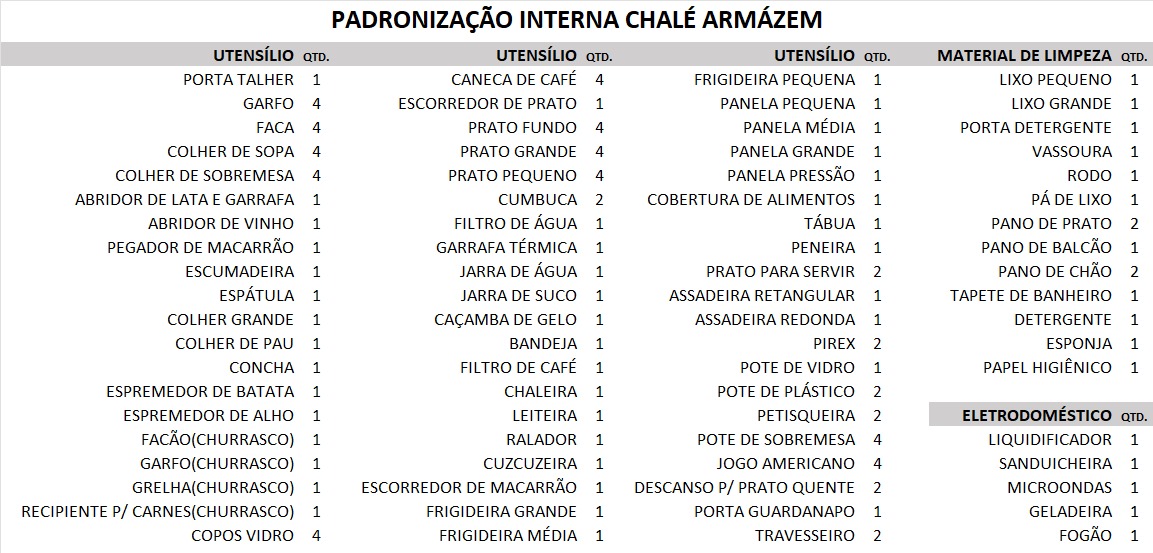Facilidades ARMAZÉM